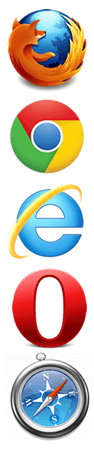 Modern Web Browsers: Firefox, Chrome, IE9, Opera, Safari