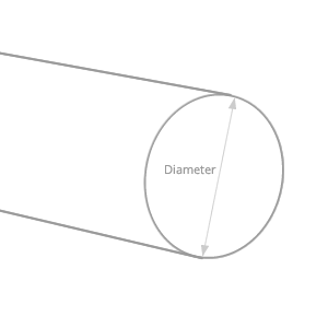The diameter of a pole
