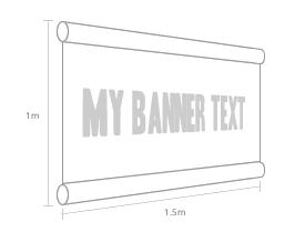 Measurements on a banner with pole pockets